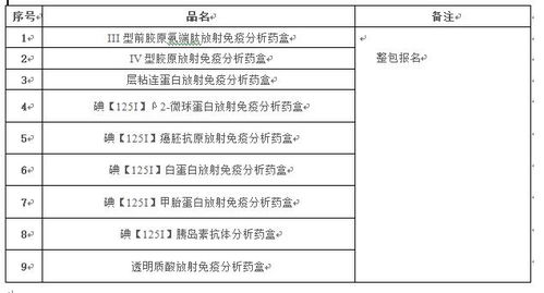 中小企業(yè)必看 代理記賬的優(yōu)勢(shì)與注意事項(xiàng)