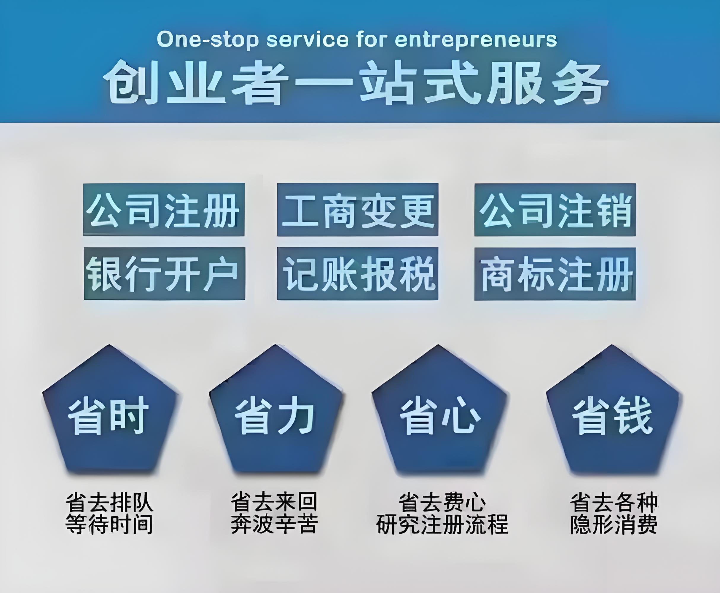 長春市峰盛企業管理.工商注冊
